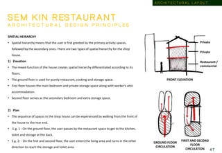 SPATIAL HEIRARCHY
• Spatial hierarchy means that the user is first greeted by the primary activity spaces,
followed by the secondary ones. There are two types of spatial hierarchy for the shop
house.
1) Elevation
• The mixed-function of the house creates spatial hierarchy differentiated according to its
floors.
• The ground floor is used for purely restaurant, cooking and storage space.
• First floor houses the main bedroom and private storage space along with worker’s attic
accommodation.
• Second floor serves as the secondary bedroom and extra storage space.
2) Plan
• The sequence of spaces in the shop house can be experienced by walking from the front of
the house to the rear end.
• E.g. 1 - On the ground floor, the user passes by the restaurant space to get to the kitchen,
toilet and storage at the back.
• E.g. 2: - On the first and second floor, the user enters the living area and turns in the other
direction to reach the storage and toilet area.
S E M K I N R ES TA U R A N T
A R C H I T E C T U R A L D E S I G N P R I N C I P L E S
Restaurant /
commercial
Private
Private
GROUND FLOOR
CIRCULATION
FIRST AND SECOND
FLOOR
CIRCULATION
FRONT ELEVATION
A R C H I T E C T U R A L L AY O U T
4 7
 