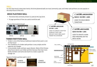 WALL
For the shop houses along Jalan Sentul, the brick plastered walls are most commonly used, and timber wall partitions are also popular in
the shop house at that area.
BRICK PLASTERED WALL
• The bricks that commonly chosen to used are the clay brick.
• A Large quantities of lime are used to build the wall
Figure of brick plastered wall
SITE A SITE B SITE C
3rd
LAYER: LIMEWASH
WATER + LIME
USED TO CREATE A BETTER
SURFACE THAT CAN
DEFLECT HEAT AND LIGHT
FROM THE EXTERIOR
2nd
LAYER: LIMEPLASTER
SAND+WATER + LIME
USED TO CREATE A SKIN
AND FINISHING ON THE
BRICK WORK
1st
LAYER: LIMEMORTAR
SAND+ WATER + LIME
USED TO HOLD BRICK
TOGETHER
TIMBER PARTITION WALL
• Timber is one of the famous traditional material that used in a lot
of shop house
• The installation of a timber wall partition is very simple and the
expenses are cheaper.
• It can provide simple and basic space division. Most of the Chinese
shop house owners use timber partition because they have more
family members and some also built it to create a space for
storage use.
Figuere of timber partition wall in site B
CHINESE CHINESE
RESTAURANT BOOKSTORE
B U I L D I N G C O N S T R U C T I O N
6 1
 