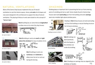 N A T U R A L V E N T I L A T I O N S
Most of the Sentul shop houses implement the use of natural
ventilation to cool the interior spaces. Hence, air vents of all shapes and
sizes were designed in this architecture to support the idea of natural
ventilation. The placing of these air vents were based on the concept of
“hot-air rises”.
Air vent In Site A
Site A building has air vents that are longitudinal
to allow more air to enter the shop houses.
Site B building air vents are small and right
above the windows for easy circulation of air.
Air vent in Site B
Air vent in Site C
Site C building air vents are
numerous and cluttered to
allow more hot air to rush out
during the hot day.
S H A D I N G S
Shading plays an important role in preventing the hot sun from entering
parts of a building and rain as well. Some shades found in Sentul shop
houses were built protruding out from the building and some awnings
were also installed right above window panes.
Shading structure in Site A
Shading in Site A shop houses are built protruding
out from the building as natural shading structure
for its louvre windows.
Side B shadings are
built seamlessly
with the façade as
the windows are
inside the building.Site B Shading
Site C shadings are awnings that are aligned to the
windows on facades.
Site C shading
A R C H I T E C T U R A L E L E M E N T S
7 0
 