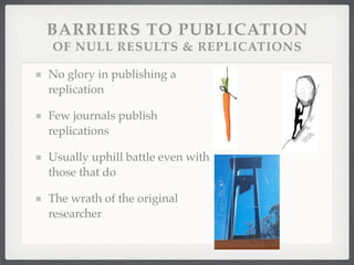 BARRIERS TO PUBLICATION
OF NULL RESULTS & REPLICATIONS

No glory in publishing a
replication

Few journals publish
replications

Usually uphill battle even with
those that do

The wrath of the original
researcher
 