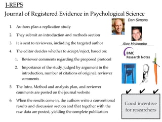J-REPS
Journal of Registered Evidence in Psychological Science
                                                                       Dan Simons
 1.   Authors plan a replication study

 2.   They submit an introduction and methods section

 3.   It is sent to reviewers, including the targeted author         Alex Holcombe

 4.   The editor decides whether to accept/reject, based on:

      1.   Reviewer comments regarding the proposed protocol

      2.   Importance of the study, judged by argument in the
           introduction, number of citations of original, reviewer
           comments

 5.   The Intro, Method and analysis plan, and reviewer
      comments are posted on the journal website                      ✔      ✔       ✔
 6.   When the results come in, the authors write a conventional
      results and discussion section and that together with the
                                                                      Good incentive
      raw data are posted, yielding the complete publication          for researchers
 