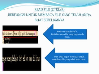 READ FILE (CTRL+R)
BERFUNGSI UNTUK MEMBACA FILE YANG TELAH ANDA
BUAT SEBELUMNYA
Ketik ctrl dan huruf r .
Ketiklah nama file yang ingin anda
baca.
Dan anda dapat memulai untuk
membaca file yang telah anda buat.
 