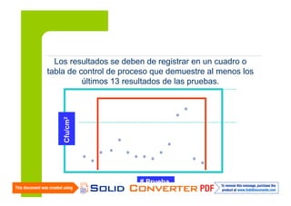 Cfu/cm2

Los resultados se deben de registrar en un cuadro o
tabla de control de proceso que demuestre al menos los
últimos 13 resultados de las pruebas.

# Prueba

 
