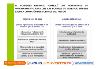 EL GOBIERNO NACIONAL FORMULÓ LOS PARÁMETROS DE
FUNCIONAMIENTO PARA QUE LAS PLANTAS DE BENEFICIO OPEREN
BAJO LA CONDICIÓN DEL CONTROL DEL RIESGO

3

CONPES 3458 (PORCINOS) Y 3468 (AVES)

 