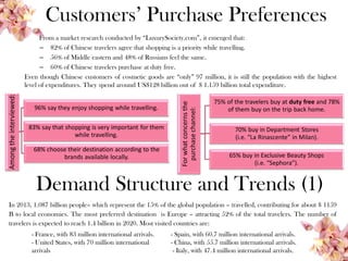 Customers’ Purchase Preferences
From a market research conducted by “LuxurySociety.com”, it emerged that:
– 82% of Chinese travelers agree that shopping is a priority while travelling.
– 56% of Middle eastern and 48% of Russians feel the same.
– 60% of Chinese travelers purchase at duty free.
Even though Chinese customers of cosmetic goods are “only” 97 million, it is still the population with the highest
level of expenditures. They spend around US$128 billion out of $ 1.159 billion total expenditure.
Amongtheinterviewed:
96% say they enjoy shopping while travelling.
83% say that shopping is very important for them
while travelling.
68% choose their destination according to the
brands available locally.
Forwhatconcernsthe
purchasechannel:
75% of the travelers buy at duty free and 78%
of them buy on the trip back home.
70% buy in Department Stores
(i.e. “La Rinascente” in Milan).
65% buy in Exclusive Beauty Shops
(i.e. “Sephora”).
In 2013, 1.087 billion people– which represent the 15% of the global population – travelled, contributing for about $ 1159
B to local economies. The most preferred destination is Europe – attracting 52% of the total travelers. The number of
travelers is expected to reach 1.4 billion in 2020. Most visited countries are:
- France, with 83 million international arrivals.
- United States, with 70 million international
arrivals
- Spain, with 60.7 million international arrivals.
- China, with 55.7 million international arrivals.
- Italy, with 47.4 million international arrivals.
Demand Structure and Trends (1)
 