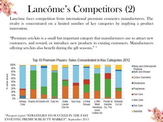 Lancôme’s Competitors (2)
Lancôme faces competition from international premium cosmetics manufacturers. The
rivalry is concentrated on a limited number of key categories by implying a product
innovation.
“Premium sets/kits is a small but important category that manufacturers use to attract new
customers, and reward, or introduce new products to existing customers. Manufacturers
offering sets/kits also benefit during the gift seasons.” *
*Passport report “STRATEGIES TO SUCCEED IN THE FAST
EVOLVING PREMIUM BEAUTY MARKET”. September 2013
 