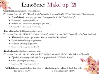 Lancôme: Make up (2)
Complexion has different 4 product types.
Price range from min 27€ (“Teint Miracle” concealers) to max 56,25€ (“Teint Visionnaire” foundation):
 Foundations (11 category products). Most popular line is “Taint Miracle”.
 Powders (3 category products).
 Blushes and enhancers (3 category products).
 Concealers (3 category products).
Eyes Makeup has 4 different product types.
Price range from min 16,30€ (“Le Crayon Miracle” eyeliner) to max 50€ (“Palette Hypnôse” eye shadows):
 Mascaras (12 category products). New product line “Grandiose”.
 Eye shadows (7 category products).
 Eyeliners (8 category products).
 Eyebrows (2 category products).
Lips Makeup has 3 different product types.
Price range from min 19,15 € (“Contour Pro” lip liner) to max 29,95 € (“L'Absolu Rouge” lipstick):
 Lipsticks (6 category products). Most popular line is “L’Absolu Rouge”.
 Gloss (4 category products).
 Lip liners (1 category products).
22
Nail Polish has a Vernis in Love line with
the price of 17,40€.
Sun Makeup has a Face & Body line with
3-product category of 40€.
 