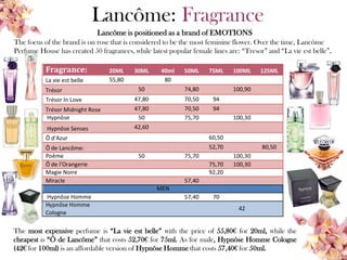 The focus of the brand is on rose that is considered to be the most feminine flower. Over the time, Lancôme
Perfume House has created 50 fragrances, while latest popular female lines are: “Tresor” and “La vie est belle”.
Lancôme: Fragrance
Lancôme is positioned as a brand of EMOTIONS
25
The most expensive perfume is “La vie est belle” with the price of 55,80€ for 20ml, while the
cheapest is “Ô de Lancôme” that costs 52,70€ for 75ml. As for male, Hypnôse Homme Cologne
(42€ for 100ml) is an affordable version of Hypnôse Homme that costs 57,40€ for 50ml.
 