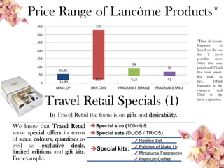 Price Range of Lancôme Products*
26
56,25
330
94
70
16,30
20,9 42,6 42
0
50
100
150
200
250
300
350
MAKE UP SKIN CARE FRAGRANCE FEMALE FRAGRANCE MALE
Travel Retail Specials (1)
In Travel Retail the focus is on gifts and desirability.
We know that Travel Retail
serve special offers in terms
of sizes, colours, quantities as
well as exclusive deals,
limited editions and gift kits.
For example:
Special size (100ml) &
Special sets (DUOS / TRIOS)
Special kits:
✔ Routine Set
✔ Palettes of Make Up
✔ Miniatures Fragrances
✔ Premium Coffret
*Data of female
fragrance is
based on the on
the 2 most
popular sizes:
30ml (for min
price) and 75 ml
(for max price).
For male, in
fact, 100ml
fragrance is the
cheapest and
75ml is the
more expensive.
 