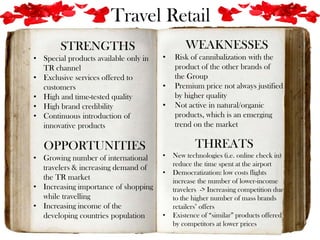 Travel Retail
THREATS
• New technologies (i.e. online check in)
reduce the time spent at the airport
• Democratization: low costs flights
increase the number of lower-income
travelers -> Increasing competition due
to the higher number of mass brands
retailers’ offers
• Existence of “similar” products offered
by competitors at lower prices
WEAKNESSES
• Risk of cannibalization with the
product of the other brands of
the Group
• Premium price not always justified
by higher quality
• Not active in natural/organic
products, which is an emerging
trend on the market
STRENGTHS
• Special products available only in
TR channel
• Exclusive services offered to
customers
• High and time-tested quality
• High brand credibility
• Continuous introduction of
innovative products
OPPORTUNITIES
• Growing number of international
travelers & increasing demand of
the TR market
• Increasing importance of shopping
while travelling
• Increasing income of the
developing countries population
 