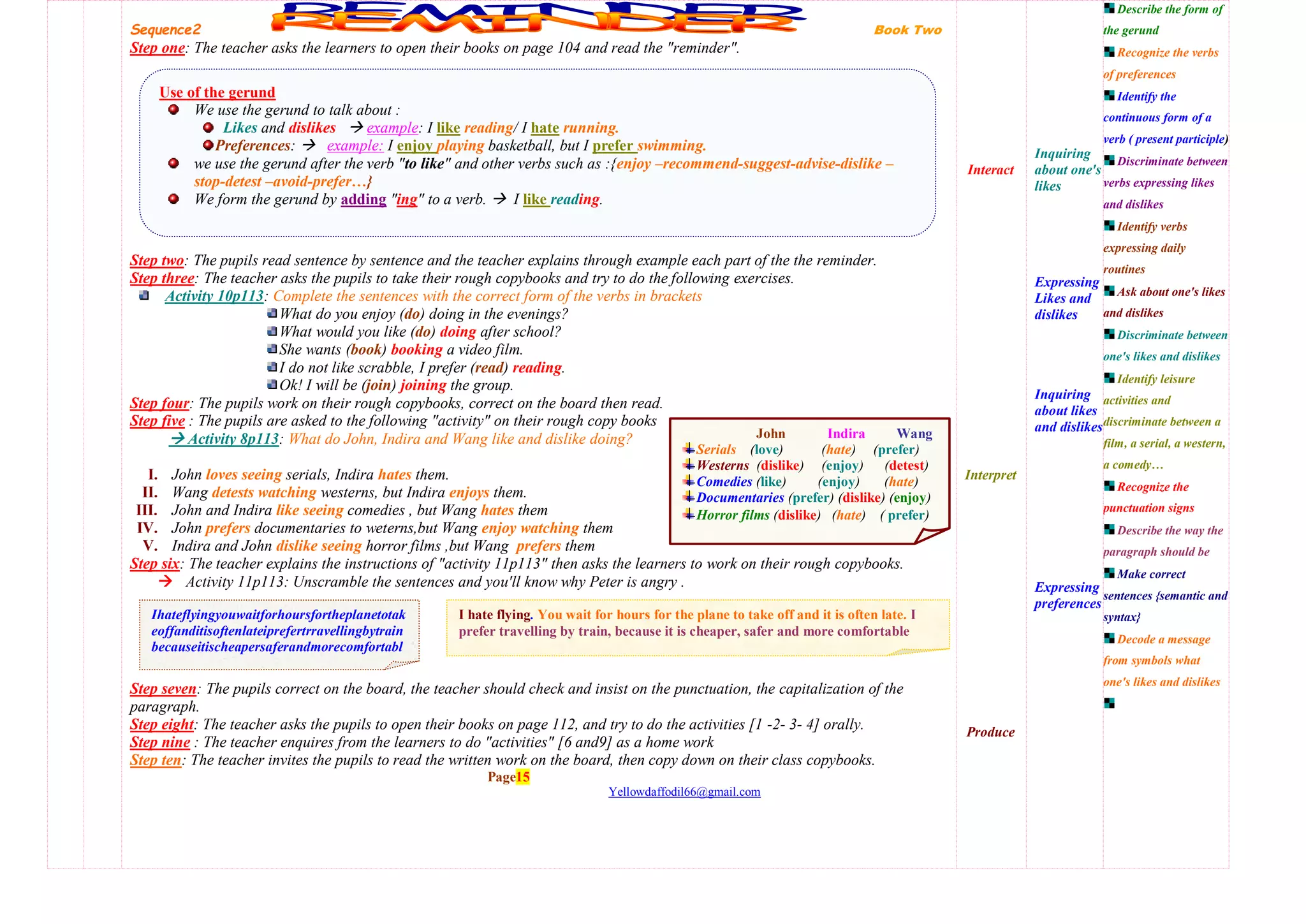Sequence2 Book Two
Step one: The teacher asks the learners to open their books on page 104 and read the "reminder".
Step two: The pupils read sentence by sentence and the teacher explains through example each part of the the reminder.
Step three: The teacher asks the pupils to take their rough copybooks and try to do the following exercises.
Activity 10p113: Complete the sentences with the correct form of the verbs in brackets
What do you enjoy (do) doing in the evenings?
What would you like (do) doing after school?
She wants (book) booking a video film.
I do not like scrabble, I prefer (read) reading.
Ok! I will be (join) joining the group.
Step four: The pupils work on their rough copybooks, correct on the board then read.
Step five : The pupils are asked to the following "activity" on their rough copy books
 Activity 8p113: What do John, Indira and Wang like and dislike doing?
I. John loves seeing serials, Indira hates them.
II. Wang detests watching westerns, but Indira enjoys them.
III. John and Indira like seeing comedies , but Wang hates them
IV. John prefers documentaries to weterns,but Wang enjoy watching them
V. Indira and John dislike seeing horror films ,but Wang prefers them
Step six: The teacher explains the instructions of "activity 11p113" then asks the learners to work on their rough copybooks.
 Activity 11p113: Unscramble the sentences and you'll know why Peter is angry .
Step seven: The pupils correct on the board, the teacher should check and insist on the punctuation, the capitalization of the
paragraph.
Step eight: The teacher asks the pupils to open their books on page 112, and try to do the activities [1 -2- 3- 4] orally.
Step nine : The teacher enquires from the learners to do "activities" [6 and9] as a home work
Step ten: The teacher invites the pupils to read the written work on the board, then copy down on their class copybooks.
Page15
Yellowdaffodil66@gmail.com
Interact
Interpret
Produce
Inquiring
about one's
likes
Expressing
Likes and
dislikes
Inquiring
about likes
and dislikes
Expressing
preferences
Describe the form of
the gerund
Recognize the verbs
of preferences
Identify the
continuous form of a
verb ( present participle)
Discriminate between
verbs expressing likes
and dislikes
Identify verbs
expressing daily
routines
Ask about one's likes
and dislikes
Discriminate between
one's likes and dislikes
Identify leisure
activities and
discriminate between a
film, a serial, a western,
a comedy…
Recognize the
punctuation signs
Describe the way the
paragraph should be
Make correct
sentences {semantic and
syntax}
Decode a message
from symbols what
one's likes and dislikes
Use of the gerund
We use the gerund to talk about :
Likes and dislikes  example: I like reading/ I hate running.
Preferences:  example: I enjoy playing basketball, but I prefer swimming.
we use the gerund after the verb "to like" and other verbs such as :{enjoy –recommend-suggest-advise-dislike –
stop-detest –avoid-prefer…}
We form the gerund by adding "ing" to a verb.  I like reading.
John Indira Wang
Serials (love) (hate) (prefer)
Westerns (dislike) (enjoy) (detest)
Comedies (like) (enjoy) (hate)
Documentaries (prefer) (dislike) (enjoy)
Horror films (dislike) (hate) ( prefer)
Ihateflyingyouwaitforhoursfortheplanetotak
eoffanditisoftenlateiprefertrravellingbytrain
becauseitischeapersaferandmorecomfortabl
e
I hate flying. You wait for hours for the plane to take off and it is often late. I
prefer travelling by train, because it is cheaper, safer and more comfortable
 