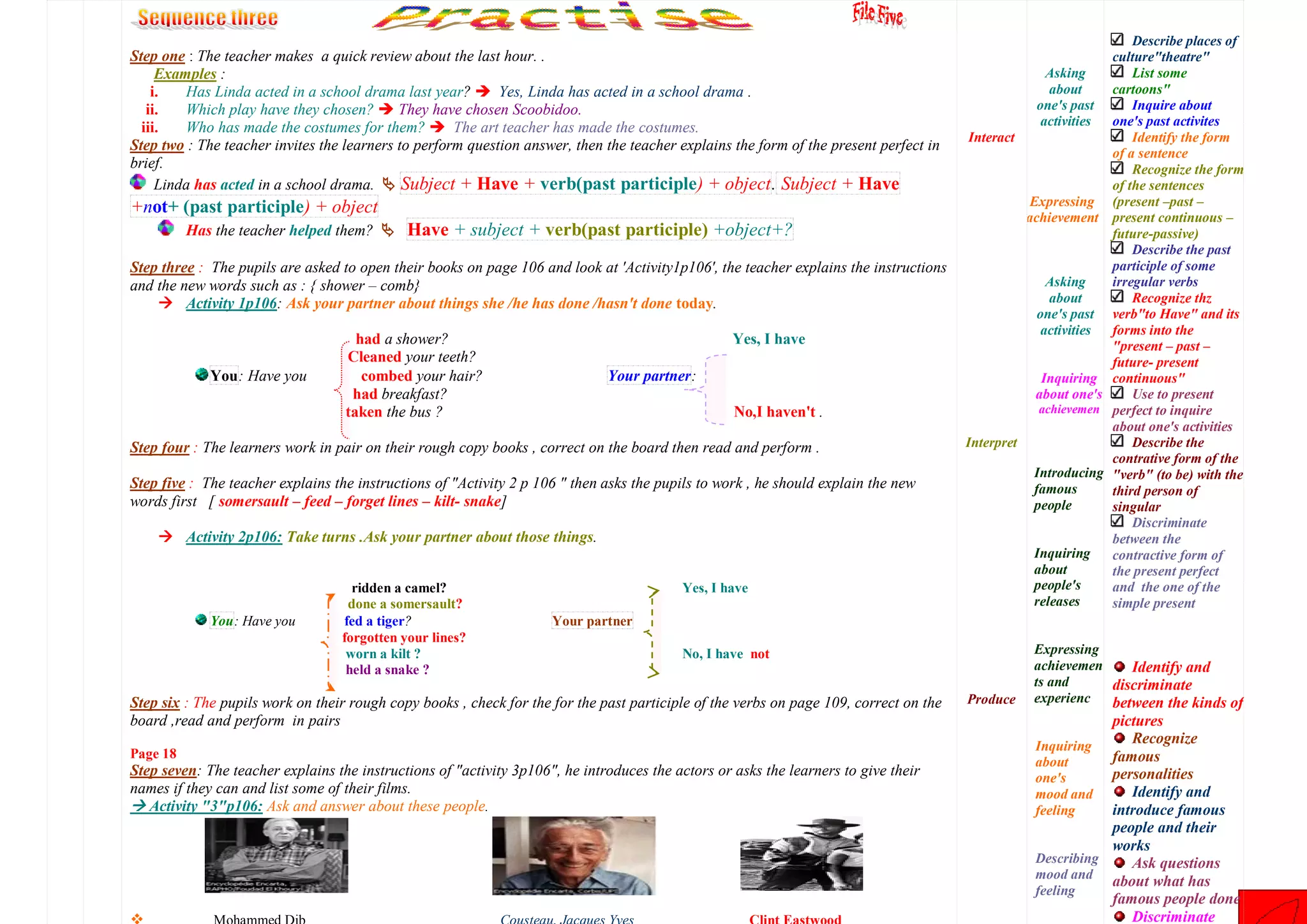 Step one : The teacher makes a quick review about the last hour. .
Examples :
i. Has Linda acted in a school drama last year?  Yes, Linda has acted in a school drama .
ii. Which play have they chosen?  They have chosen Scoobidoo.
iii. Who has made the costumes for them?  The art teacher has made the costumes.
Step two : The teacher invites the learners to perform question answer, then the teacher explains the form of the present perfect in
brief.
Linda has acted in a school drama.  Subject + Have + verb(past participle) + object. Subject + Have
+not+ (past participle) + object
Has the teacher helped them?  Have + subject + verb(past participle) +object+?
Step three : The pupils are asked to open their books on page 106 and look at 'Activity1p106', the teacher explains the instructions
and the new words such as : { shower – comb}
 Activity 1p106: Ask your partner about things she /he has done /hasn't done today.
had a shower? Yes, I have
Cleaned your teeth?
You: Have you combed your hair? Your partner:
had breakfast?
taken the bus ? No,I haven't .
Step four : The learners work in pair on their rough copy books , correct on the board then read and perform .
Step five : The teacher explains the instructions of "Activity 2 p 106 " then asks the pupils to work , he should explain the new
words first [ somersault – feed – forget lines – kilt- snake]
 Activity 2p106: Take turns .Ask your partner about those things.
ridden a camel? Yes, I have
done a somersault?
You: Have you fed a tiger? Your partner
forgotten your lines?
worn a kilt ? No, I have not
held a snake ?
Step six : The pupils work on their rough copy books , check for the for the past participle of the verbs on page 109, correct on the
board ,read and perform in pairs
Page 18
Step seven: The teacher explains the instructions of "activity 3p106", he introduces the actors or asks the learners to give their
names if they can and list some of their films.
 Activity "3"p106: Ask and answer about these people.
Interact
Interpret
Produce
Asking
about
one's past
activities
Expressing
achievement
Asking
about
one's past
activities
Inquiring
about one's
achievemen
Introducing
famous
people
Inquiring
about
people's
releases
Expressing
achievemen
ts and
experienc
Inquiring
about
one's
mood and
feeling
Describing
mood and
feeling
Describe places of
culture"theatre"
List some
cartoons"
Inquire about
one's past activites
Identify the form
of a sentence
Recognize the form
of the sentences
(present –past –
present continuous –
future-passive)
Describe the past
participle of some
irregular verbs
Recognize thz
verb"to Have" and its
forms into the
"present – past –
future- present
continuous"
Use to present
perfect to inquire
about one's activities
Describe the
contrative form of the
"verb" (to be) with the
third person of
singular
Discriminate
between the
contractive form of
the present perfect
and the one of the
simple present
Identify and
discriminate
between the kinds of
pictures
Recognize
famous
personalities
Identify and
introduce famous
people and their
works
Ask questions
about what has
famous people done
Discriminate
 