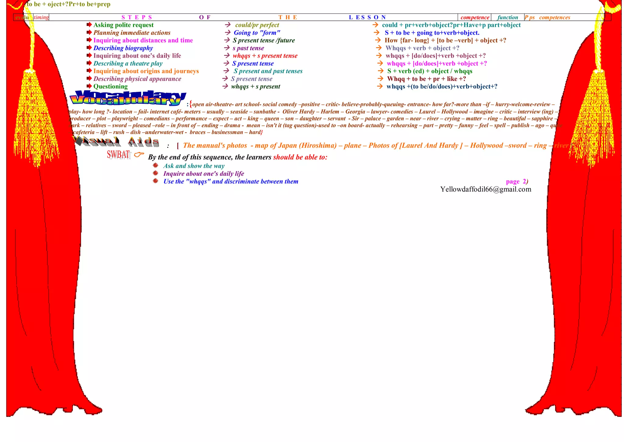 to be + oject+?Pr+to be+prep
Asking polite request  could/pr perfect  could + pr+verb+object?pr+Have+p part+object
Planning immediate actions  Going to "form"  S + to be + going to+verb+object.
Inquiring about distances and time  S present tense /future  How {far- long} + [to be –verb] + object +?
Describing biography  s past tense  Whqqs + verb + object +?
Inquiring about one's daily life  whqqs + s present tense  whqqs + [do/does]+verb +object +?
Describing a theatre play  S present tense  whqqs + [do/does]+verb +object +?
Inquiring about origins and journeys  S present and past tenses  S + verb (ed) + object / whqqs
Describing physical appearance  S present tense  Whqq + to be + pr + like +?
Questioning  whqqs + s present  whqqs +(to be/do/does)+verb+object+?
:{open air-theatre- art school- social comedy –positive – critic- believe-probably-queuing- entrance- how far?-more than –if – hurry-welcome-review –
play- how long ?- location – fail- internet café- meters – usually – seaside – sunbathe - Oliver Hardy – Harlem – Georgia – lawyer- comedies – Laurel – Hollywood – imagine – critic – interview (ing) –
producer – plot – playwright – comedians – performance – expect – act – king – queen – son – daughter – servant - Sir – palace – garden – near – river – crying – matter – ring – beautiful – sapphire –
dark – relatives – sword – pleased –role – in front of – ending – drama - mean – isn't it (tag question)-used to –on board- actually – rehearsing – part – pretty – funny – feel – spell – publish – ago – quite
– cafeteria – lift – rush – dish –underwater-wet - braces – businessman – hard}
: [ The manual's photos - map of Japan (Hiroshima) – plane – Photos of [Laurel And Hardy ] – Hollywood –sword – ring – river }
 By the end of this sequence, the learners should be able to:
Ask and show the way
Inquire about one's daily life
Use the "whqqs" and discriminate between them page 2)
Yellowdaffodil66@gmail.com
evalu timing S T E P S O F T H E L E S S O N competence function P ps competences
 