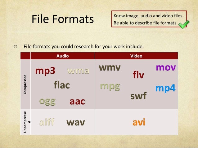 File format