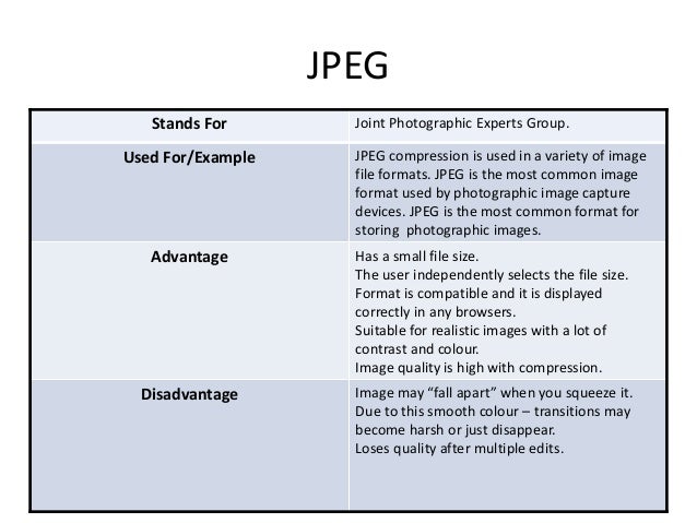 file formats most common image format