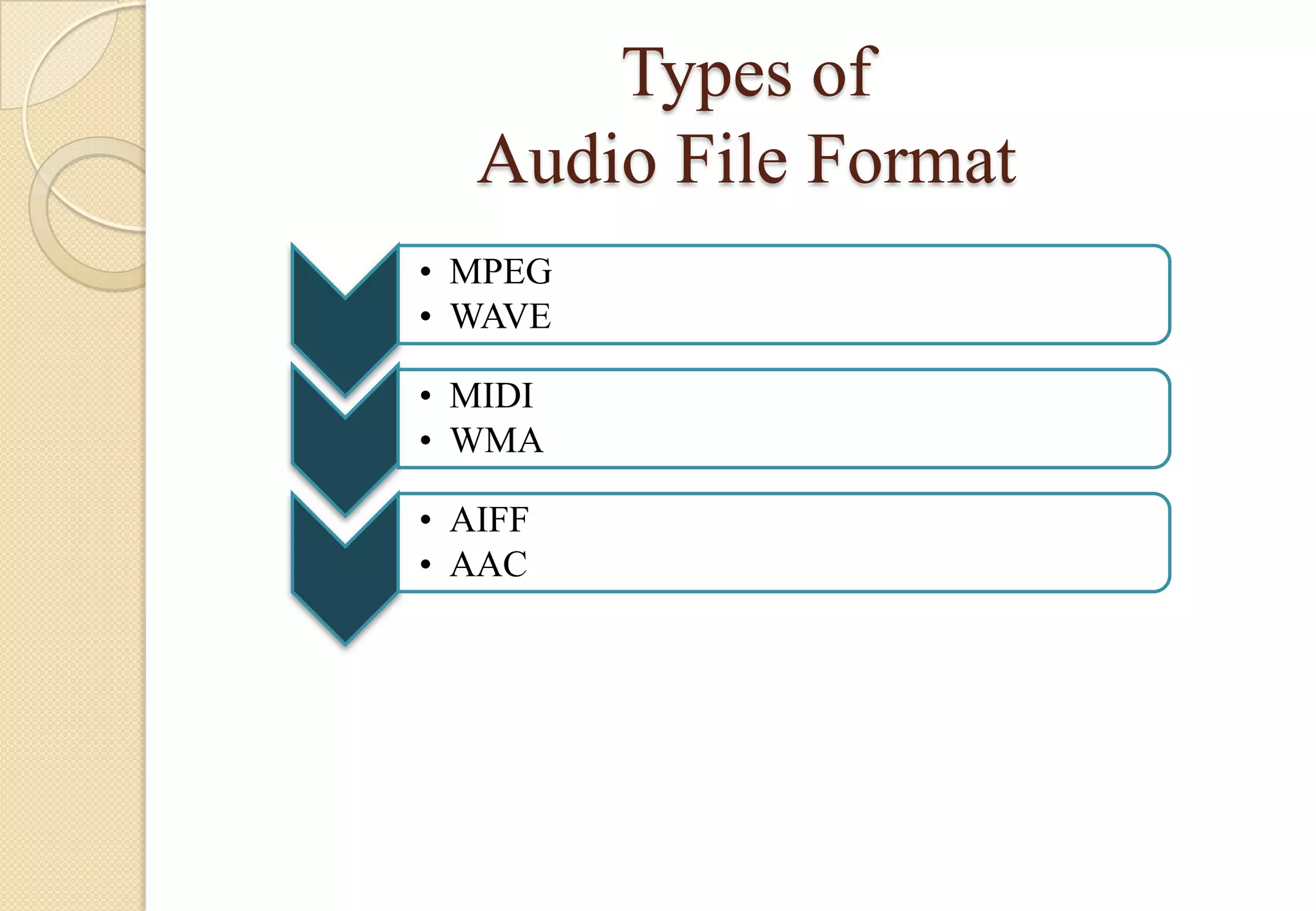 Types of
Audio File Format
• MPEG
• WAVE
• MIDI
• WMA
• AIFF
• AAC

 