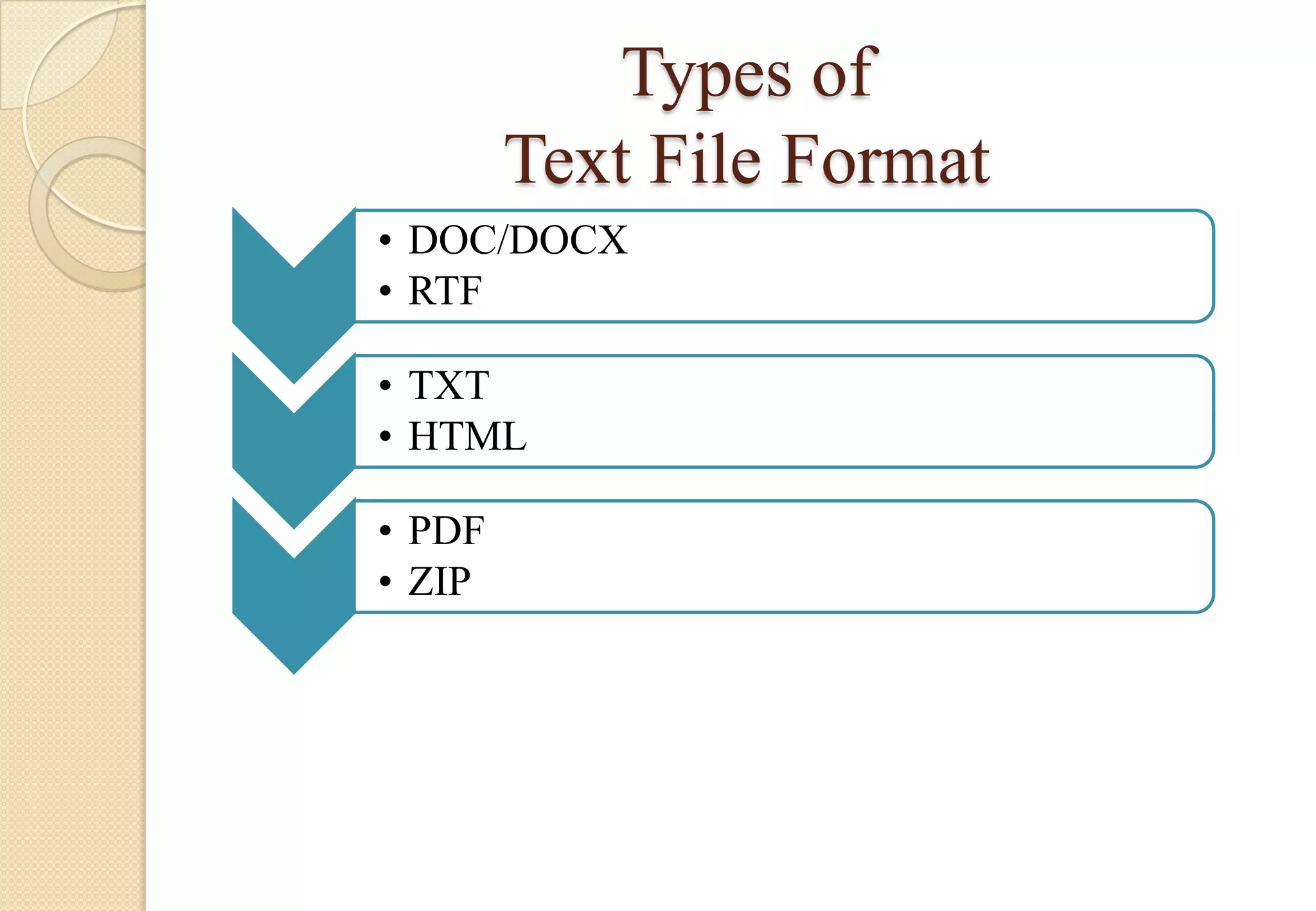 Types of
Text File Format
• DOC/DOCX
• RTF
• TXT
• HTML

• PDF
• ZIP

 