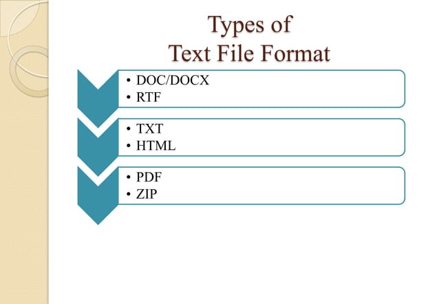 File formats and its types | PPT
