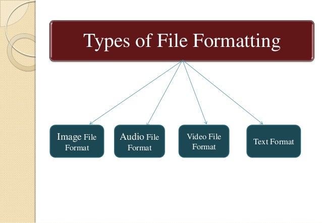 file formats and its types type of audio format