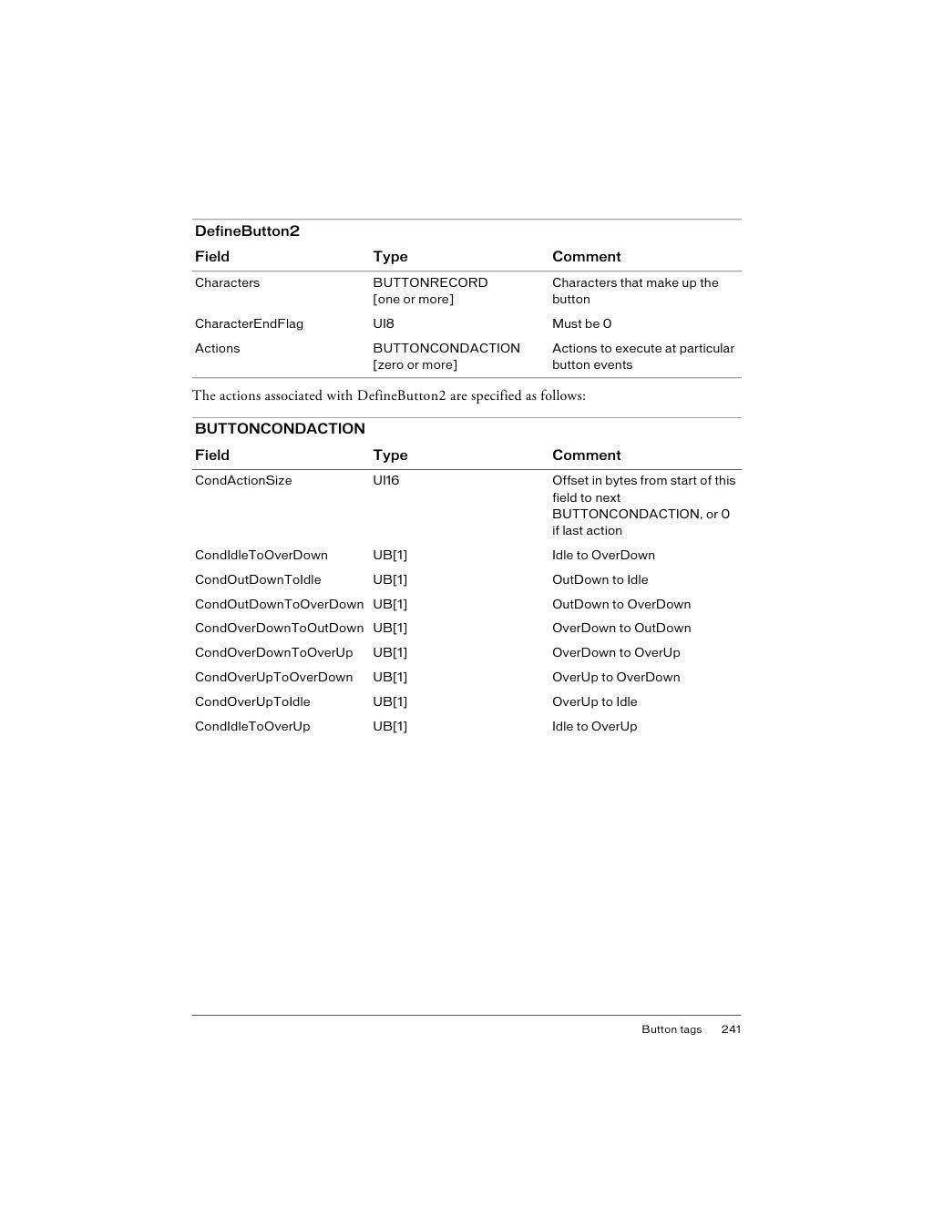 File Format Specification V9
