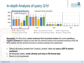 November 27, 2019
In-depth Analysis of query Q10
Description: For all products, extract sentences from its product reviews...