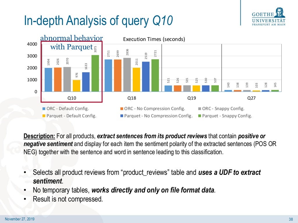 The Impact of Columnar File Formats on SQLonHadoop Engine Performan…
