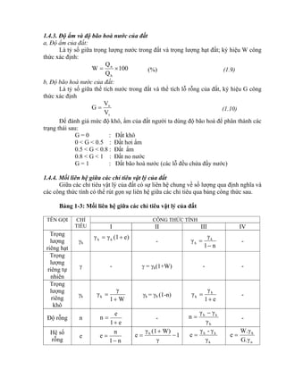 1.4.3. Độ ẩm và độ bão hoà nước của đất
a, Độ ẩm của đất:
Là tỷ số giữa trọng lượng nước trong đất và trọng lượng hạt đất; ký hiệu W công
thức xác định:
100
Q
Q
W
h
n
 (%) (1.9)
b, Độ bão hoà nước của đất:
Là tỷ số giữa thể tích nước trong đất và thể tích lỗ rỗng của đất, ký hiệu G công
thức xác định
r
n
V
V
G  (1.10)
Để đánh giá mức độ khô, ẩm của đất người ta dùng độ bão hoà để phân thành các
trạng thái sau:
G = 0 : Đất khô
0 < G < 0.5 : Đất hơi ẩm
0.5 < G < 0.8 : Đất ẩm
0.8 < G < 1 : Đất no nước
G = 1 : Đất bão hoà nước (các lỗ đều chứa đầy nước)
1.4.4. Mối liên hệ giữa các chỉ tiêu vật lý của đất
Giữa các chỉ tiêu vật lý của đất có sự liên hệ chung về số lượng qua định nghĩa và
các công thức tính có thể rút gọn sự liên hệ giữa các chỉ tiêu qua bảng công thức sau.
Bảng 1-3: Mối liên hệ giữa các chỉ tiêu vật lý của đất
TÊN GỌI CHỈ
TIÊU
CÔNG THỨC TÍNH
I II III IV
Trọng
lượng
riêng hạt
h
e)(1γγ kh 
-
n1
γ
γ k
h

 -
Trọng
lượng
riêng tự
nhiên
 -  = k(1+W) - -
Trọng
lượng
riêng
khô
k
W1
γ
γk

 k = h (1-n)
e1
γ
γ h
k

 -
Độ rỗng n
e1
e
n

 -
h
kh
γ
γγ
n

 -
Hệ số
rỗng
e
n1
n
e

 1
γ
W)(1γ
e h



k
kh
γ
γ-γ
e 
n
h
G.γ
W.γ
e 
 