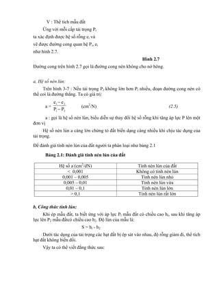 V : Thể tích mẫu đất
Ứng với mỗi cấp tải trọng Pi
ta xác định được hệ số rỗng ei và
vẽ được đường cong quan hệ Pi, ei
như hình 2.7.
Hình 2.7
Đường cong trên hình 2.7 gọi là đường cong nén không cho nở hông.
a, Hệ số nén lún:
Trên hình 3-7 : Nếu tải trọng P2 không lớn hơn Pl nhiều, đoạn đường cong nén có
thể coi là đường thẳng. Ta có giá trị:
a =
21
21
PP
ee


(cm2
/N) (2.5)
a : gọi là hệ số nén lún, biểu diễn sự thay đổi hệ số rỗng khi tăng áp lực P lên một
đơn vị
Hệ số nén lún a càng lớn chứng tỏ đất biến dạng càng nhiều khi chịu tác dụng của
tải trọng.
Để đánh giá tính nén lún của đất người ta phân loại như bảng 2.1
Bảng 2.1: Đánh giá tính nén lún của đất
Hệ số a (cm2
/dN) Tính nén lún của đất
< 0,001 Không có tính nén lún
0,001 – 0,005 Tính nén lún nhỏ
0,005 – 0,01 Tính nén lún vừa
0,01 – 0,1 Tính nén lún lớn
> 0,1 Tính nén lún rất lớn
b, Công thức tính lún:
Khi ép mẫu đất, ta biết ứng với áp lực Pl mẫu đất có chiều cao hl, sau khi tăng áp
lực lên P2 mẫu đấtcó chiều cao h2. Độ lún của mẫu là:
S = hl - h2
Dưới tác dụng của tải trọng các hạt đất bị ép sát vào nhau, độ rỗng giảm đi, thể tích
hạt đất không biến đổi.
Vậy ta có thể viết đẳng thức sau:
 
