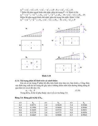 P
NM
1
2
4
1
M
2
3
2
1
M
P
3
4
4
1
P
M
2
3
P¶o
¶oP
z
M
= ( k1
T + k4
T ). P1 + ( k2
T’ + k3
T’ ). (P - P1) + ( k2
g + k3
g ). P1
* Điểm M nằm ngoài hình chữ nhật, phía tải trọng P = 0. Hình 4-10c
z
M
= ( k1+3
T’ + k2+4
T’ ). Pảo - ( k1+3
g + k2+4
g ). (Pảo - P) + ( k3
T + k4
T ). (Pảo - P)
Điểm M nằm ngoài hình chữ nhật, phía tải trọng lớn nhất. Hình 3-10d
z
M
= ( k1+2
T + k3+4
T ). Pảo - ( k2
T + k3
T ). (Pảo - P) - ( k2
g + k3
g ). P
a, c,
b, d,
Hình 3.10
4.3.4. Tải trọng phân bố hình tròn và vành khăn:
Giả sử có tải trọng P phân bố đều trên hình tròn tâm (o), bán kính a. Công thức
xác định ứng suất do tải trọng đó gây nên ở những điểm nằm trên đường thẳng đứng đi
qua tâm (o) và có độ sâu z là:
z = ktr . P (3.10)
Trong đó ktr là hệ số phụ thuộc vào tỉ số a/z tra bảng 3.6
Bảng 3.6: Bảng giá trị hệ số ktr
a/z ktr a/z ktr a/z ktr
0,2 0.0571 2.8 0.9620 5.4 0.9940
0.4 0.1996 3.0 0.9684 5.6 0.9946
0.6 0.3695 3.2 0.9735 5.8 0.9951
0.8 0.5239 3.4 0.9775 6.0 0.9956
1.0 0.6465 3.6 0.9808 6.5 0.9965
 