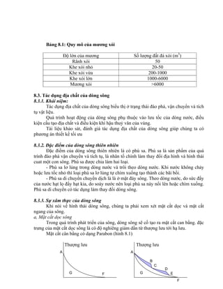 A
FG G
A
F
B
C
D
E
Bảng 8.1: Quy mô của mương xói
Độ lớn của mương Số lượng đất đá xói (m3
)
Rãnh xói 50
Khe xói nhỏ 20-50
Khe xói vừa 200-1000
Khe xói lớn 1000-6000
Mương xói >6000
8.3. Tác dụng địa chất của dòng sông
8.3.1. Khái niệm:
Tác dụng địa chất của dòng sông biểu thị ở trạng thái đào phá, vận chuyển và tích
tụ vật liệu.
Quá trình hoạt động của dòng sông phụ thuộc vào lưu tốc của dòng nước, điều
kiện cấu tạo địa chất và điều kiện khí hậu thuỷ văn của vùng.
Tài liệu khảo sát, đánh giá tác dụng địa chất của dòng sông giúp chúng ta có
phương án thiết kế tối ưu
8.3.2. Đặc điểm của dòng sông thiên nhiên
Đặc điểm của dòng sông thiên nhiên là có phù sa. Phù sa là sản phẩm của quá
trình đào phá vận chuyển và tích tụ, là nhân tố chính làm thay đổi địa hình và hình thái
cuat một con sông. Phù sa được chia làm hai loại.
- Phù sa lơ lủng trong dòng nước và trôi theo dòng nước. Khi nước không chảy
hoặc lưu tốc nhỏ thì loại phù sa lơ lủng tự chìm xuống tạo thành các bãi bồi.
- Phù sa di chuyển chuyển dịch là là ở mặt đáy sông. Theo dòng nước, do sức đẩy
của nước hạt lọ đẩy hạt kia, do soáy nước nên loại phù sa này nổi lên hoặc chìm xuống.
Phù sa di chuyển có tác dụng làm thay đổi dòng sông.
8.3.3. Sự xâm thực của dòng sông
Khi nói về hình thái dòng sông, chúng ta phải xem xét mặt cắt dọc và mặt cắt
ngang của sông.
a, Mặt cắt dọc sông
Trong quá trình phát triển của sông, dòng sông sẽ cố tạo ra mặt cắt can bằng. đặc
trưng của mặt cắt dọc sông là có độ nghiêng giảm dần từ thượng lưu tới hạ lưu.
Mặt cắt cân bằng có dạng Parabon (hình 8.1)
Thượng lưu Thượng lưu
 