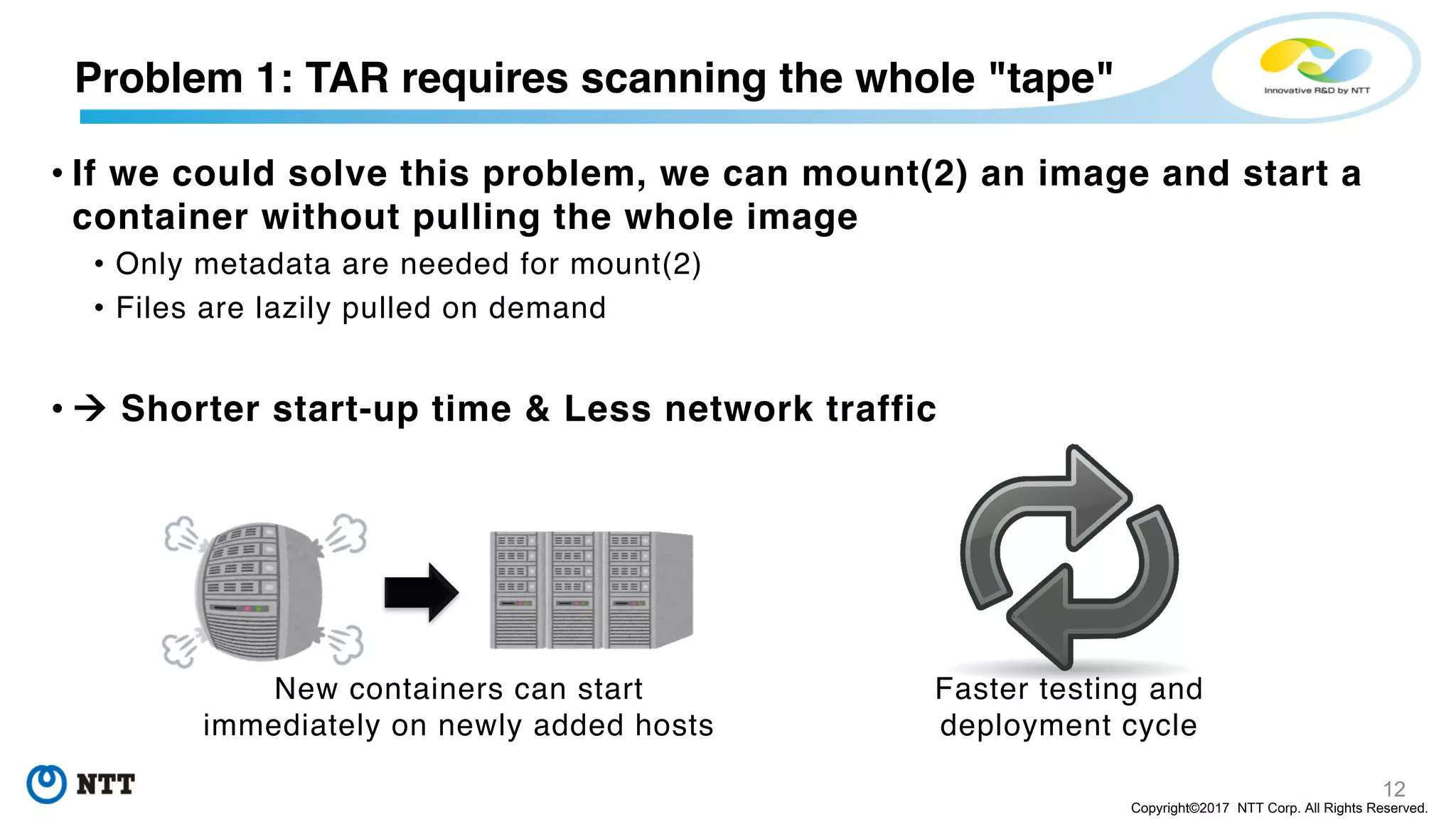 12
Copyright©2017 NTT Corp. All Rights Reserved.
Problem 1: TAR requires scanning the whole "tape"
• If we could solve this problem, we can mount(2) an image and start a
container without pulling the whole image
• Only metadata are needed for mount(2)
• Files are lazily pulled on demand
• à Shorter start-up time & Less network traffic
New containers can start
immediately on newly added hosts
Faster testing and
deployment cycle
 