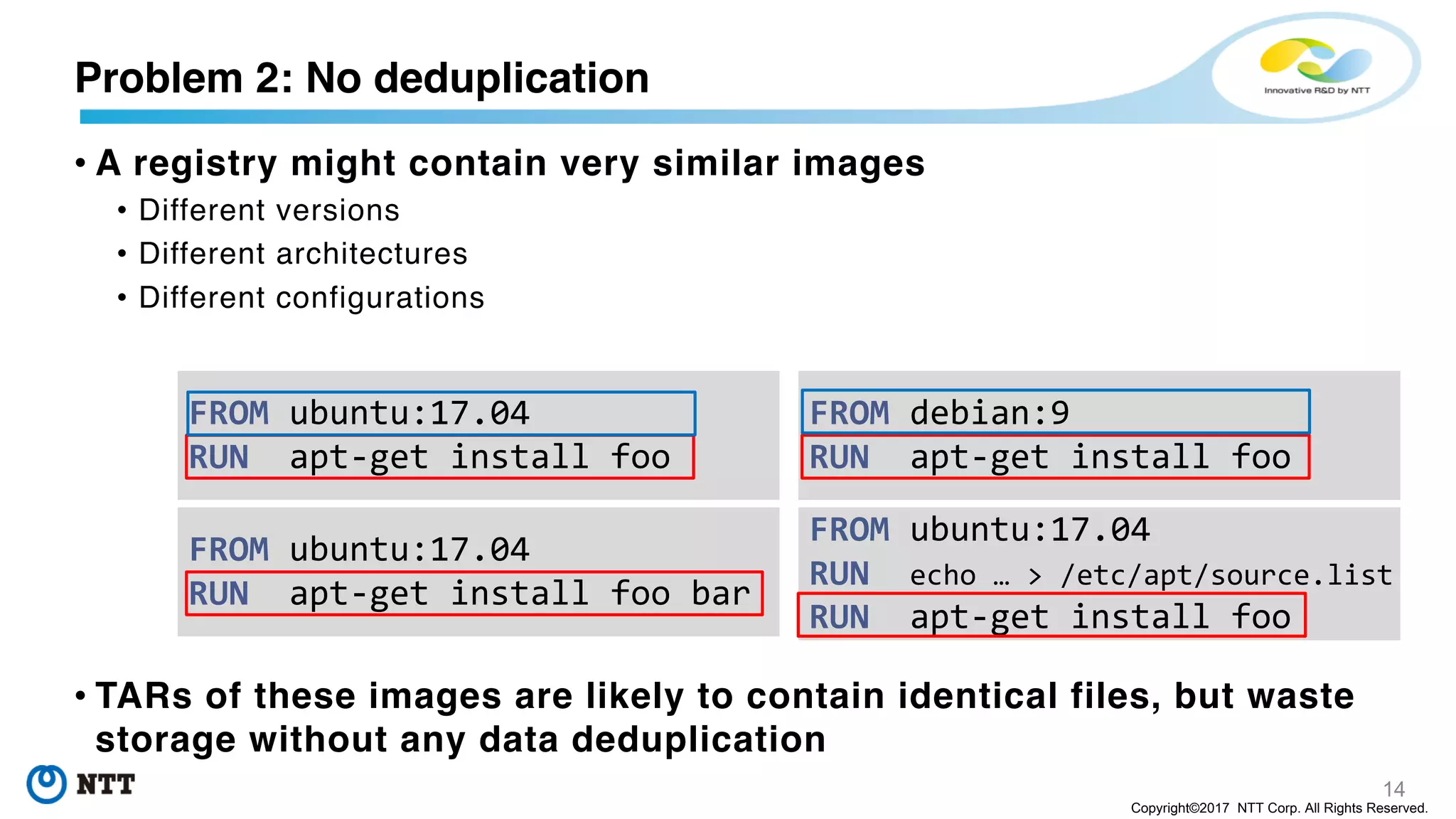 14
Copyright©2017 NTT Corp. All Rights Reserved.
• A registry might contain very similar images
• Different versions
• Different architectures
• Different configurations
• TARs of these images are likely to contain identical files, but waste
storage without any data deduplication
Problem 2: No deduplication
FROM ubuntu:17.04
RUN apt-get install foo
FROM ubuntu:17.04
RUN apt-get install foo bar
FROM debian:9
RUN apt-get install foo
FROM ubuntu:17.04
RUN echo … > /etc/apt/source.list
RUN apt-get install foo
 