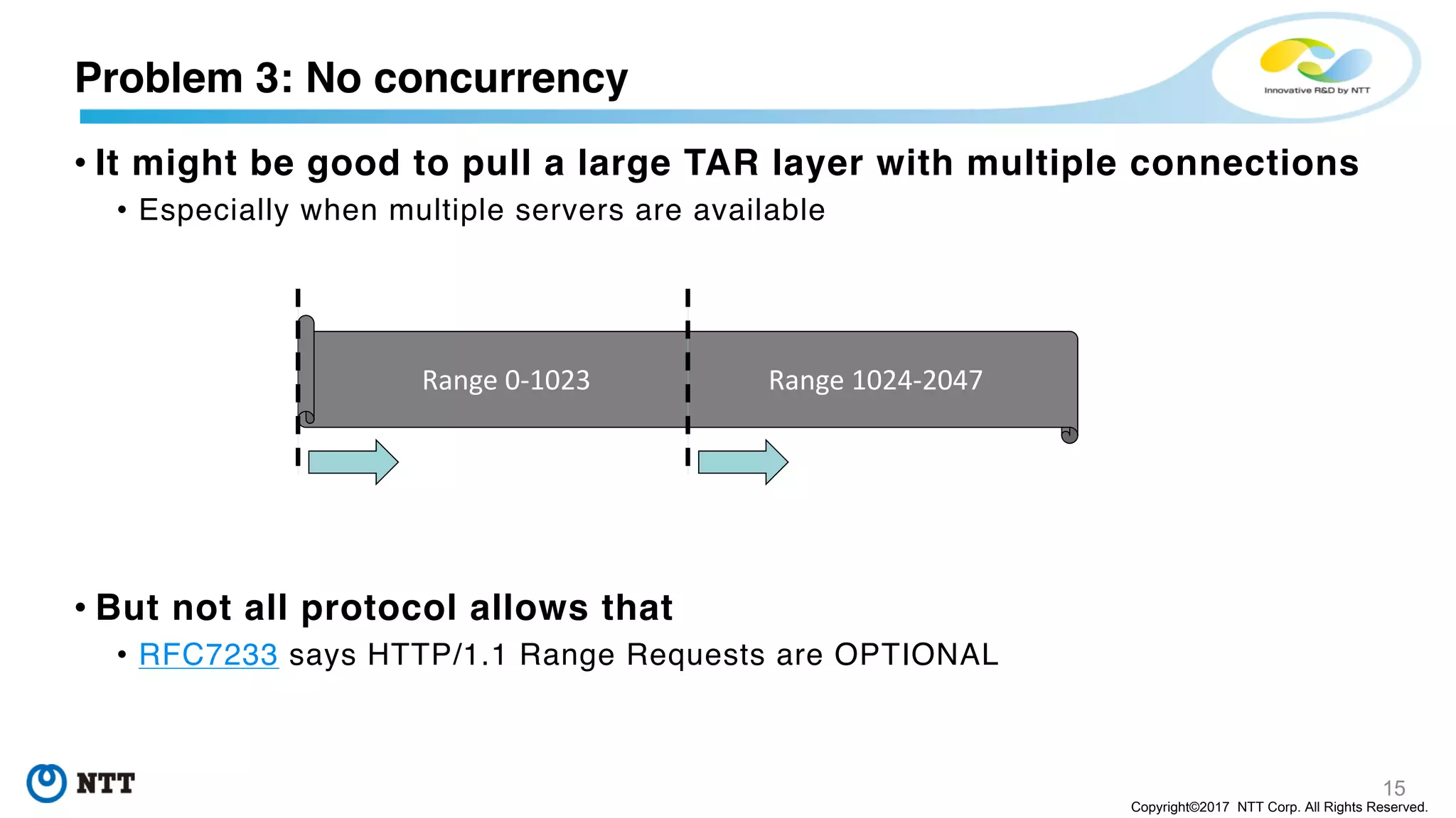 15
Copyright©2017 NTT Corp. All Rights Reserved.
• It might be good to pull a large TAR layer with multiple connections
• Especially when multiple servers are available
• But not all protocol allows that
• RFC7233 says HTTP/1.1 Range Requests are OPTIONAL
Problem 3: No concurrency
Range	0-1023 Range	1024-2047
 