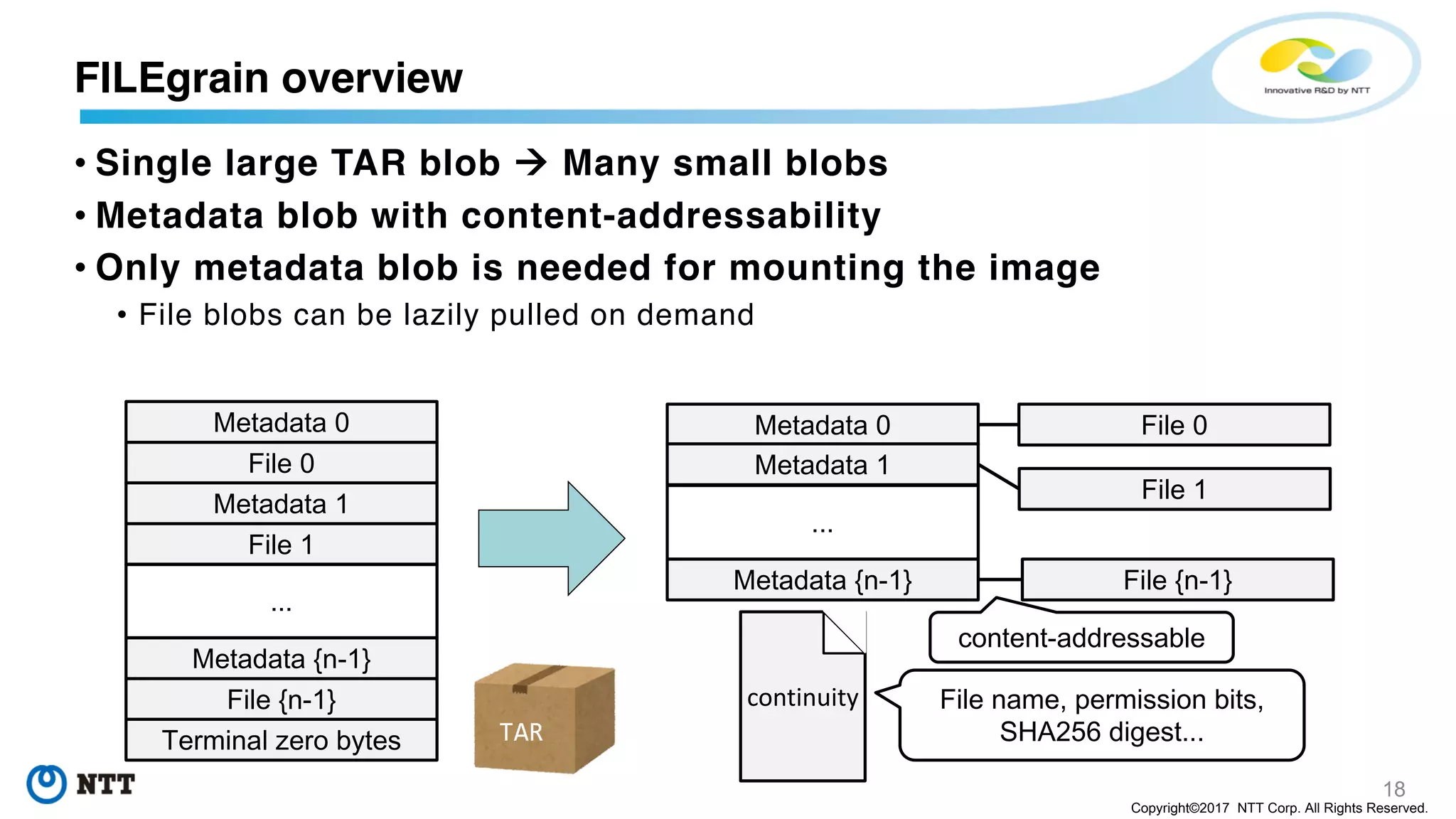 18
Copyright©2017 NTT Corp. All Rights Reserved.
• Single large TAR blob à Many small blobs
• Metadata blob with content-addressability
• Only metadata blob is needed for mounting the image
• File blobs can be lazily pulled on demand
FILEgrain overview
Metadata 0
File 0
Metadata 1
File 1
Metadata {n-1}
File {n-1}
Terminal zero bytes
...
Metadata 0 File 0
Metadata 1
File 1
Metadata {n-1} File {n-1}
...
TAR
continuity File name, permission bits,
SHA256 digest...
content-addressable
 