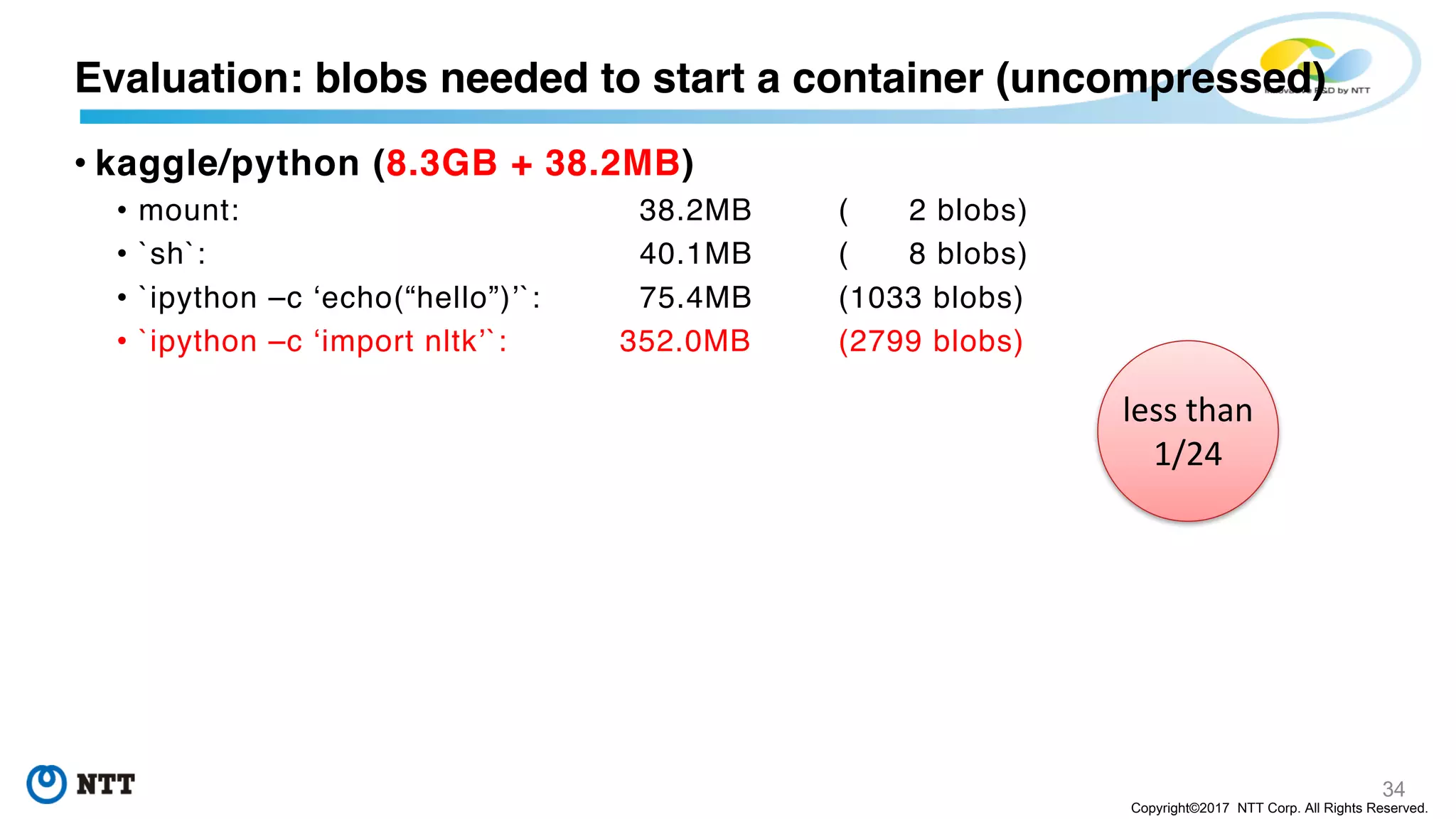 34
Copyright©2017 NTT Corp. All Rights Reserved.
• kaggle/python (8.3GB + 38.2MB)
• mount: 38.2MB ( 2 blobs)
• `sh`: 40.1MB ( 8 blobs)
• `ipython –c ‘echo(“hello”)’`: 75.4MB (1033 blobs)
• `ipython –c ‘import nltk’`: 352.0MB (2799 blobs)
Evaluation: blobs needed to start a container (uncompressed)
less	than
1/24
 