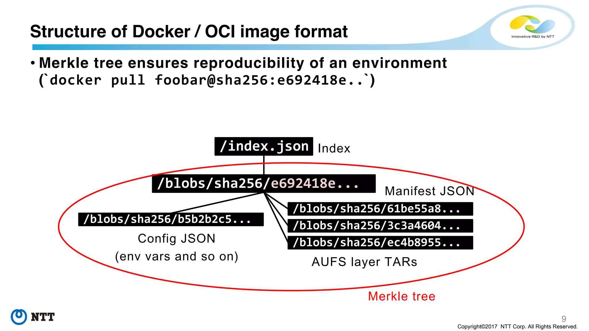9
Copyright©2017 NTT Corp. All Rights Reserved.
• Merkle tree ensures reproducibility of an environment
(`docker pull foobar@sha256:e692418e..`)
Structure of Docker / OCI image format
/index.json
/blobs/sha256/e692418e...
/blobs/sha256/b5b2b2c5...
/blobs/sha256/61be55a8...
/blobs/sha256/3c3a4604...
/blobs/sha256/ec4b8955...
Index
Manifest JSON
Config JSON
(env vars and so on) AUFS layer TARs
Merkle tree
 
