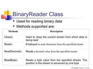 File handling | PPT