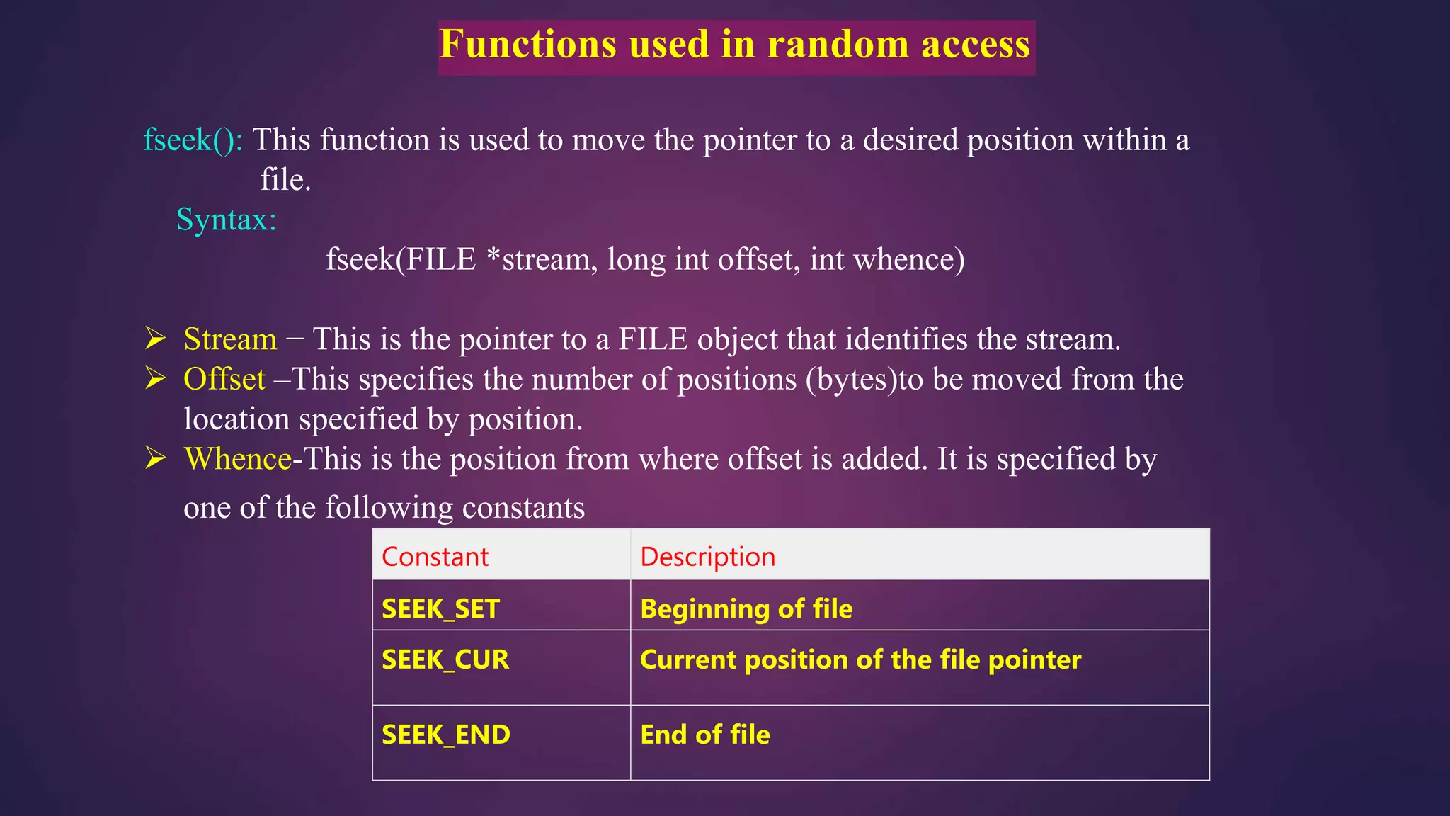 File handling in c | PPTX