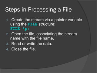 Steps in Processing a File
1. Create the stream via a pointer variable
using the FILEFILE structure:
FILE *p;FILE *p;
2. Open the file, associating the stream
name with the file name.
3. Read or write the data.
4. Close the file.
 