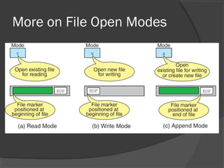 More on File Open Modes
 