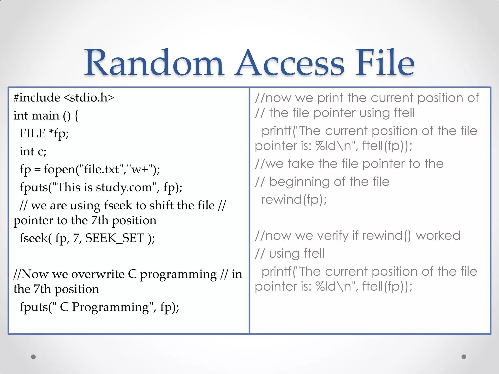 File Handling in C Programming | PPT