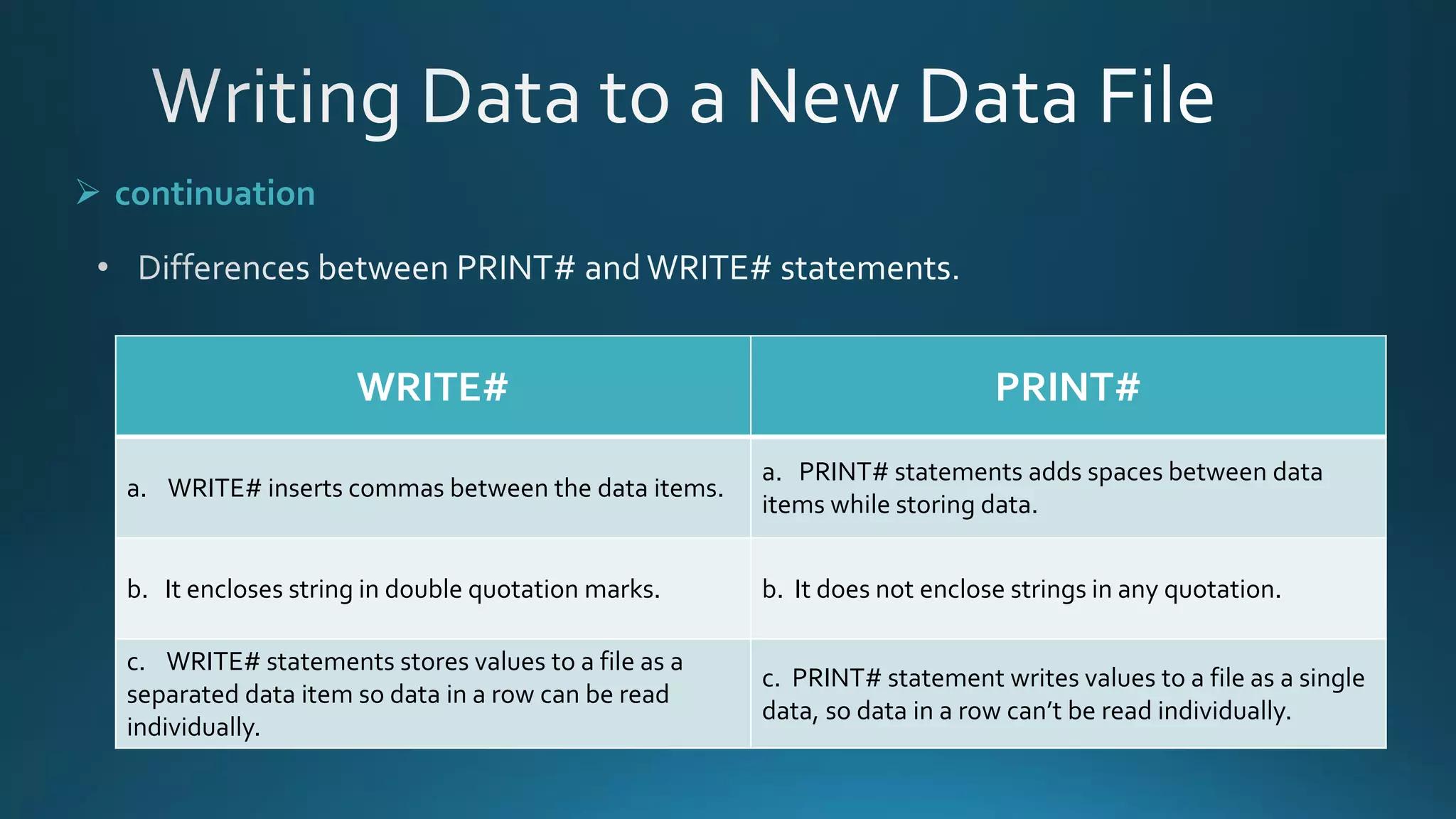 File handling | PDF