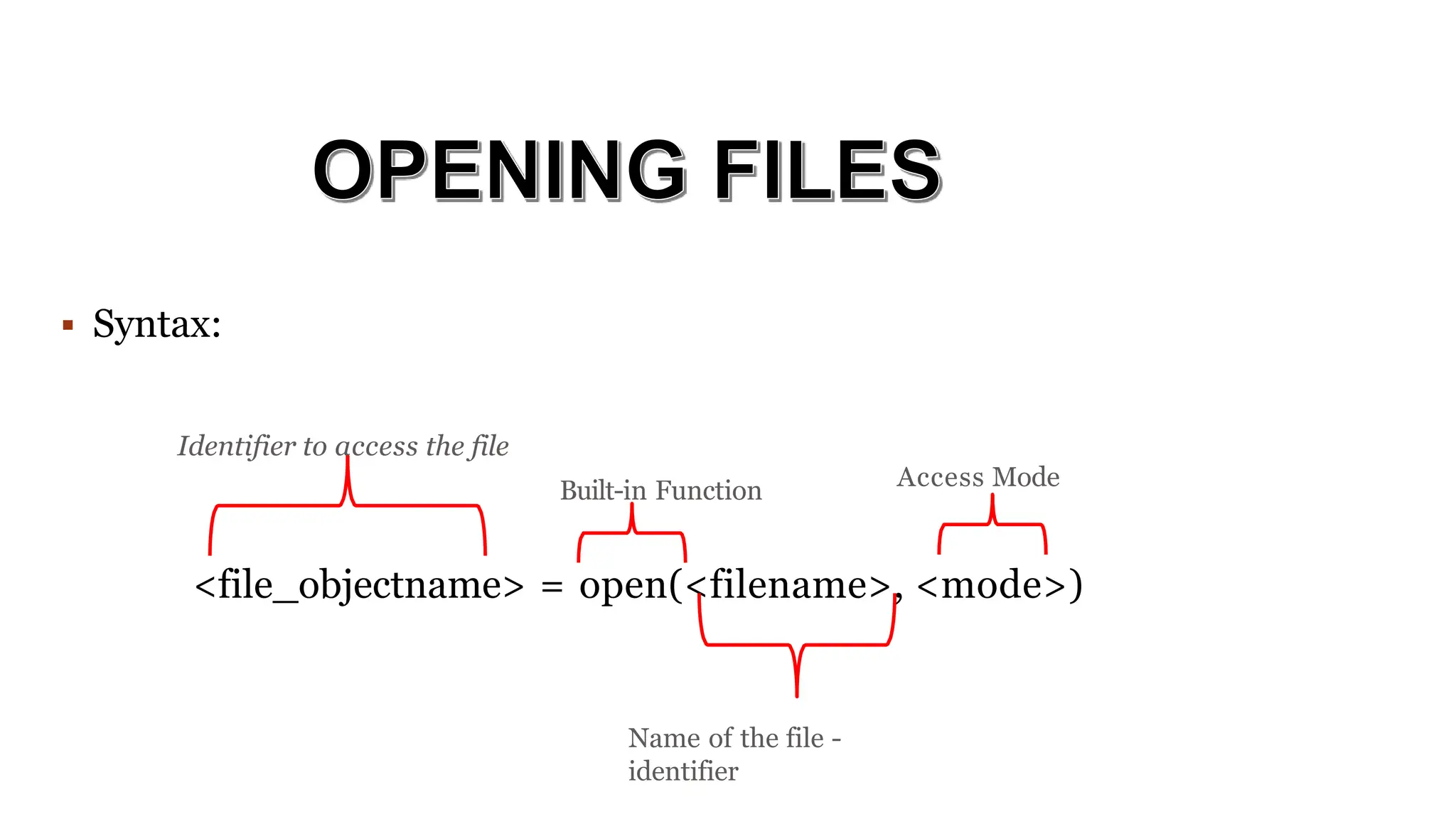 <file_objectname> = open(<filename>, <mode>)
 Syntax:
Identifier to access the file
Name of the file -
identifier
Built-in Function Access Mode
 