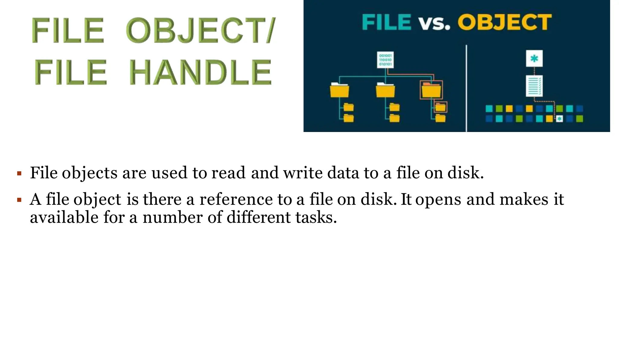 FILE HANDLING COMPUTER SCIENCE -FILES.pptx