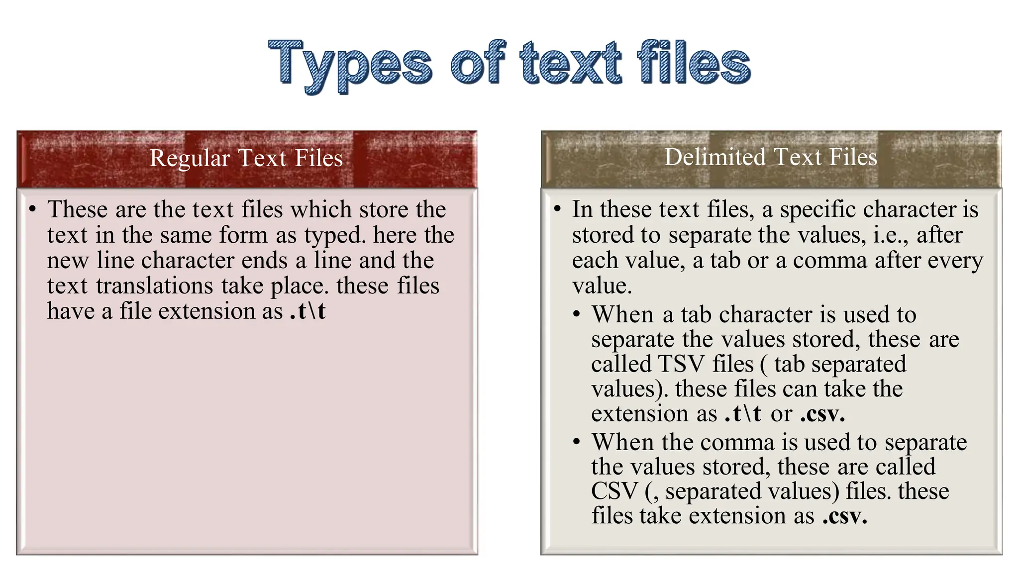 Regular Text Files
• These are the text files which store the
text in the same form as typed. here the
new line character ends a line and the
text translations take place. these files
have a file extension as .tt
Delimited Text Files
• In these text files, a specific character is
stored to separate the values, i.e., after
each value, a tab or a comma after every
value.
• When a tab character is used to
separate the values stored, these are
called TSV files ( tab separated
values). these files can take the
extension as .tt or .csv.
• When the comma is used to separate
the values stored, these are called
CSV (, separated values) files. these
files take extension as .csv.
 