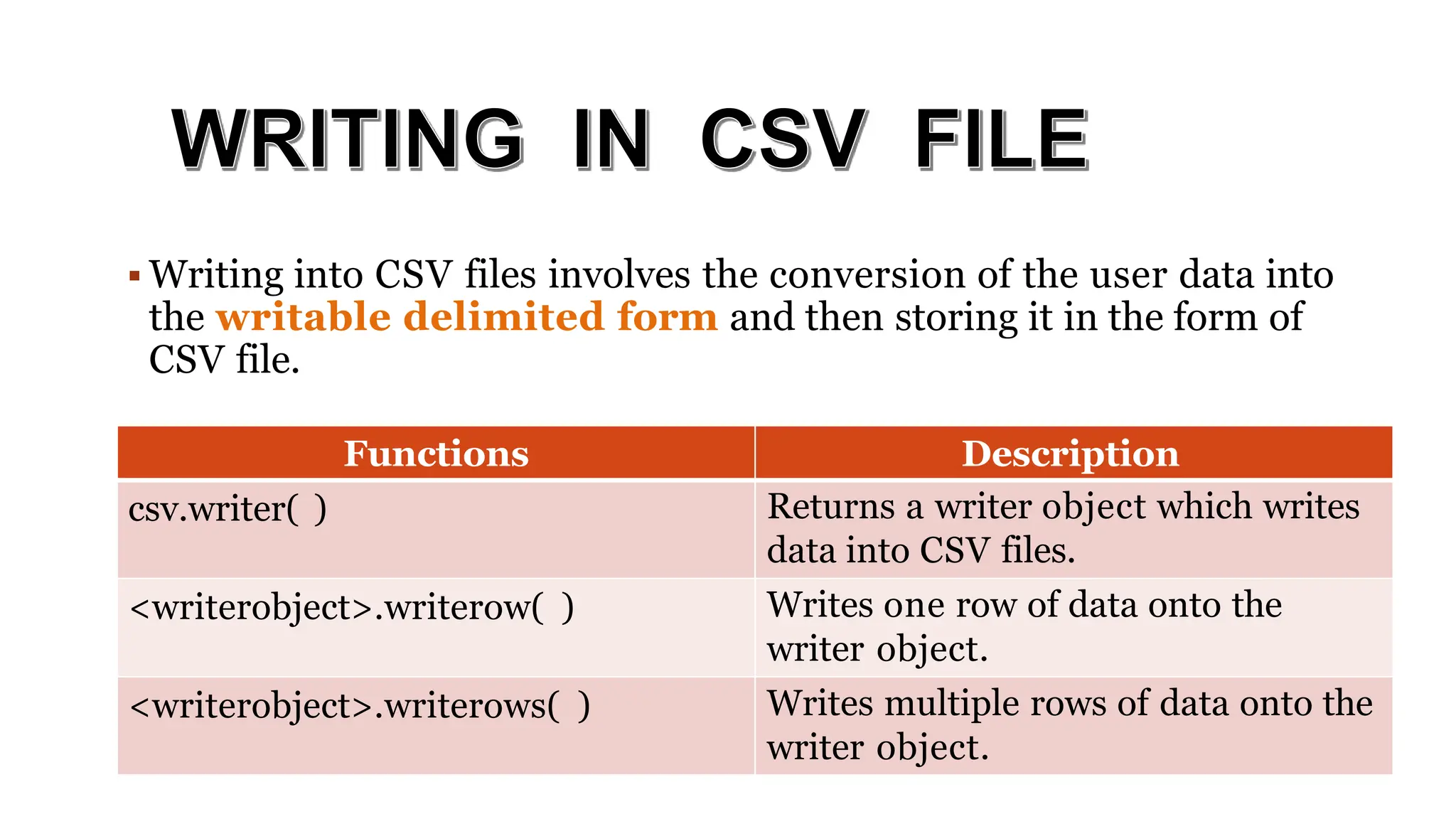  Writing into CSV files involves the conversion of the user data into
the writable delimited form and then storing it in the form of
CSV file.
Functions Description
csv.writer( ) Returns a writer object which writes
data into CSV files.
<writerobject>.writerow( ) Writes one row of data onto the
writer object.
<writerobject>.writerows( ) Writes multiple rows of data onto the
writer object.
 