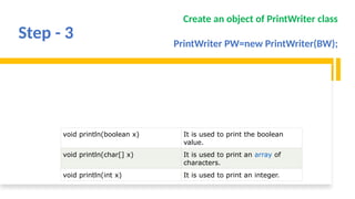 Step - 3
Create an object of PrintWriter class
PrintWriter PW=new PrintWriter(BW);
void println(boolean x) It is used to print the boolean
value.
void println(char[] x) It is used to print an array of
characters.
void println(int x) It is used to print an integer.
 