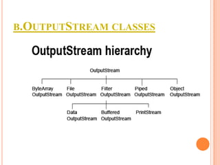 B.OUTPUTSTREAM CLASSES

 
