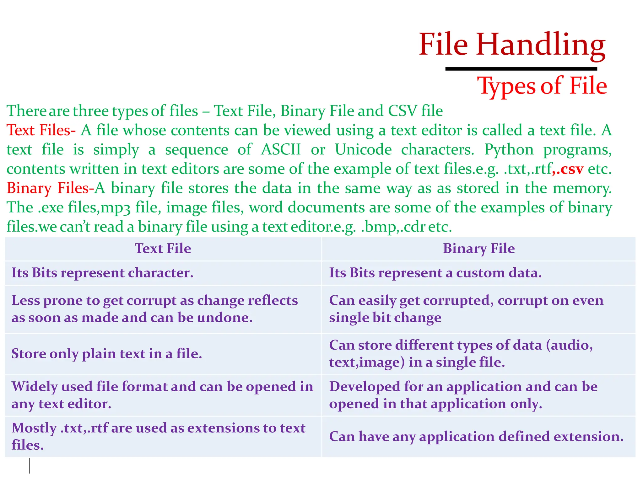 File handling3 (1).pdf uhgipughserigrfiogrehpiuhnfi;reuge | PPT