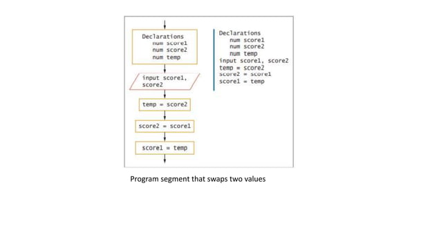 File Handling and Applications.pptx